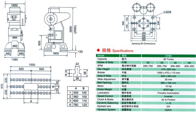 C型三圓導柱沖床CH80參數(shù)圖.jpg