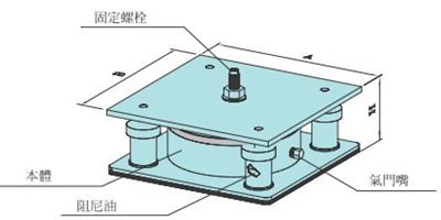 佳王沖床氣墊示意圖.jpg